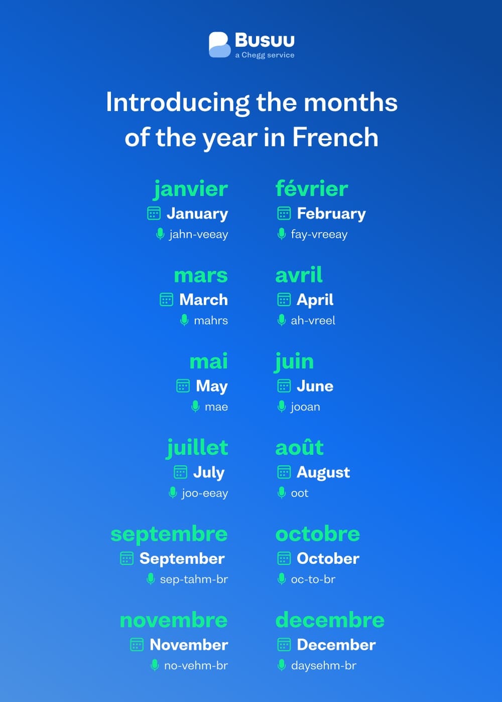Months in French - french/months/_05-body-2/26-months-fr.jpg