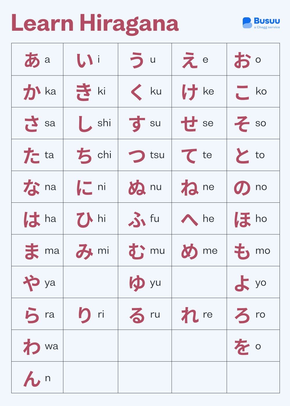 Learn hiragana with mnemonics on Busuu - japanese/alphabet/hiragana/_02-text-2/mnemonic-learn-hiragana-2.jpg