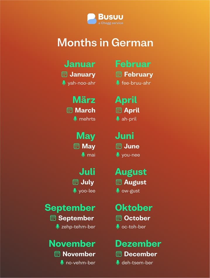 months-de - german/months/_04-body-2/months-de.jpg