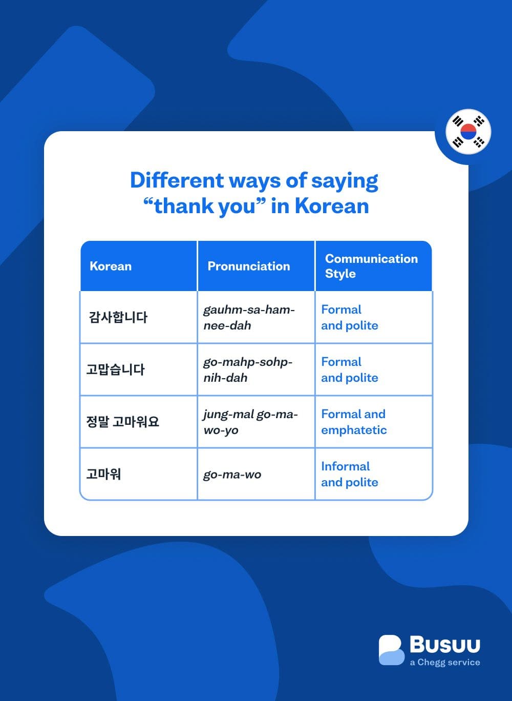 thank-you - korean/thank-you/_04-body-2/thank-you-in-korean.jpg