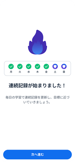 進捗状況の確認