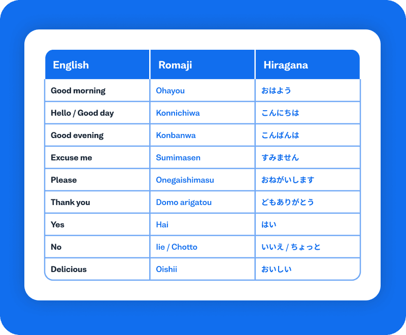 japanese-table 1-min